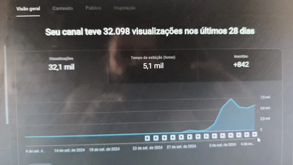 Imagem do WhatsApp de 2024-10-07 à(s) 13.54.47_37d6e3c0